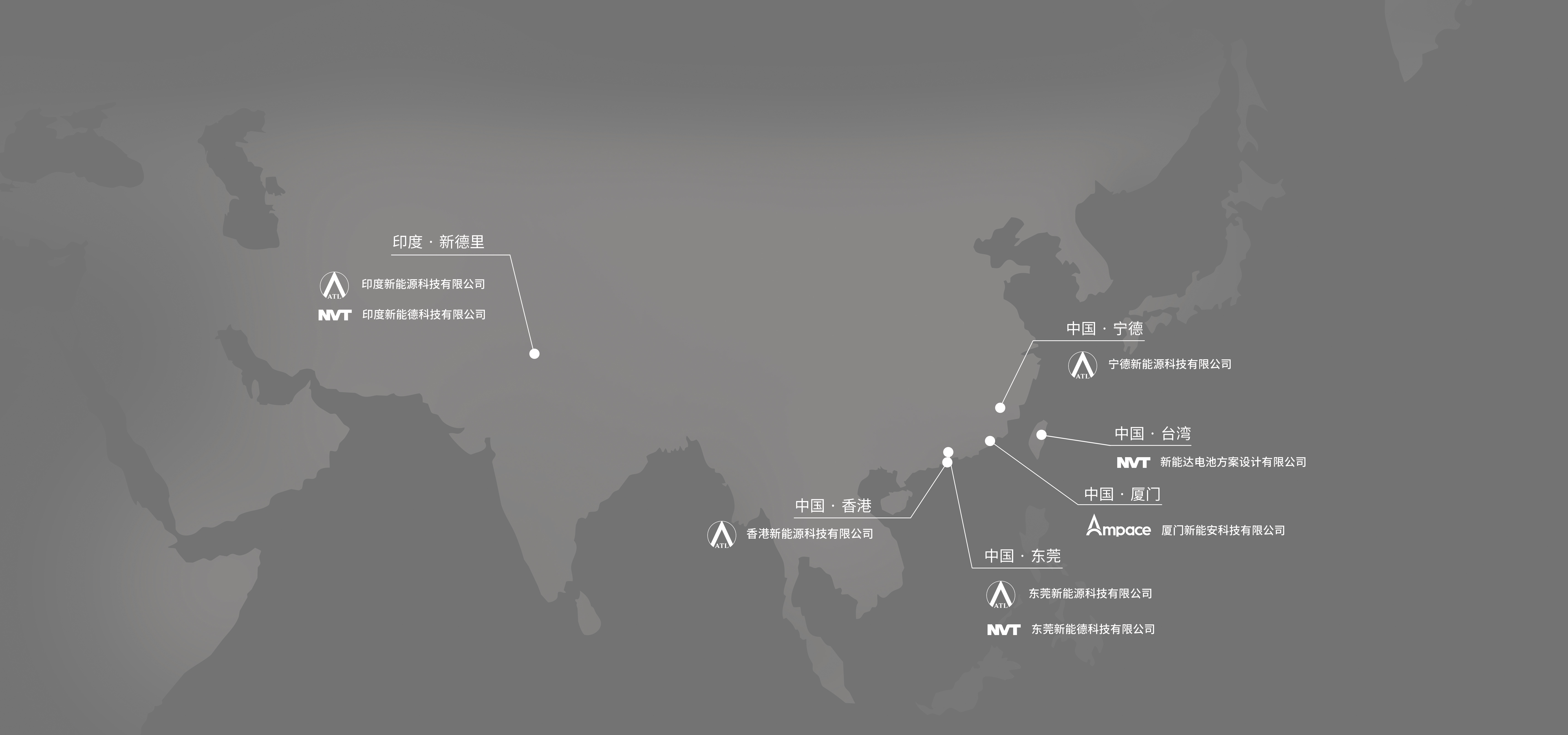 新能源科技有限公司