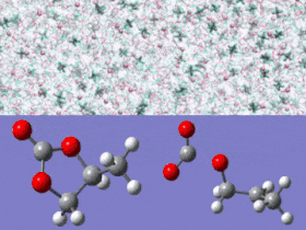 Simulation of electrolyte materials 